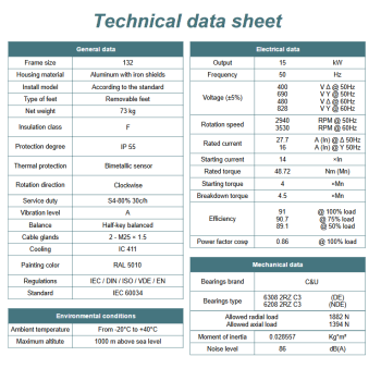 Silnik elektryczny 15kW 2800 obr/min. 132 B3